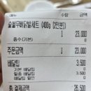 화신닭발 - 진주시 하대동 | 화신닭발