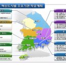 혁신건설 이미지