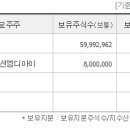 엠디아이솔루션 이미지