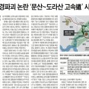 뉴린도