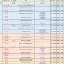 오토존 이미지