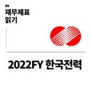 한국전력공사 이미지