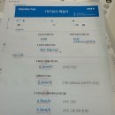 휘트니스피플 우먼 신중동점 이미지