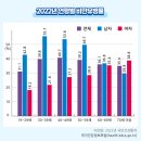 브니엘노인전문병원 이미지