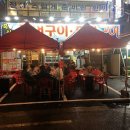 부산 연제구 흑산도장어구이조개구이, 후기, 영업시간, 가격