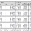 도봉-도봉-서울도봉-2201 이미지