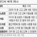 스쿨룩스일산