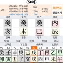 용신42 이미지