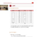 덕원예술고등학교 이미지