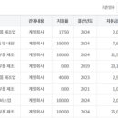 (주)제이지이 이미지