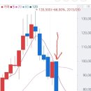 2016년 2월 24일 한전kps에게는 무슨 일이 있었을까요? 이미지