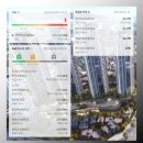 부대초등학교 병설유치원 이미지