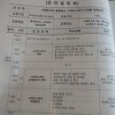 서대문구 창업아카데미 스마트 스토어 개설 및 상세페이지 제작 - 홍석균 대표님