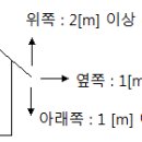 한국전선가공 이미지