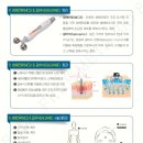 메타바이오 이미지