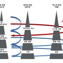 오토빌드(주) 이미지