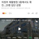 의정부 재활병원 3층에서도 확진...29명 집단 감염 이미지