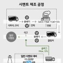 ㈜수성이앤씨 - 1537 | ㈜수성이앤씨