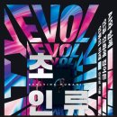 [화성시민대학] 인공지능 시대, 똑똑한 디지털 시민 프로젝트(장소: 능동) | 초인류, 미래에 대한 간략한 소개