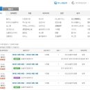 도우미항공투어 이미지