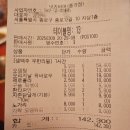 넛츠비어 종각직영점 1시간 무한리필 맥주 내돈내산 종각역 술집 후기