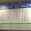 버스표