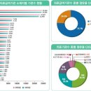조운인력 이미지