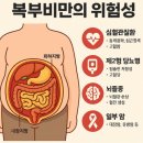 미라클건강센터