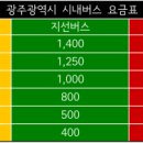 백운보건지소 이미지