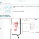 타이어하우스할인마트 네이버블로그