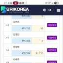 브래드피트 8 이미지