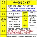 중구청 메리놀병원 이미지