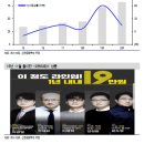 (주)대성스카이 이미지