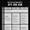 한국리싸이클링