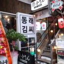 동래김씨 이미지