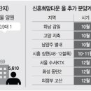 255-운정3-255 이미지