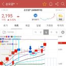 (주)파마리더스 이미지