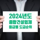 대우이앤씨 이미지