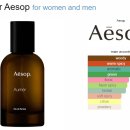 오르너 | [향수 후기] 이솝 - 오르너(Aesop - Aurner)