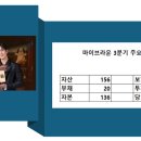 마이주주 네이버블로그