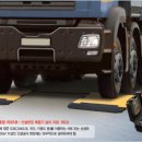 동우기술(주) 이미지