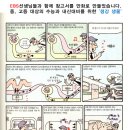 에듀탑입시학원 이미지