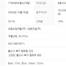 염포집