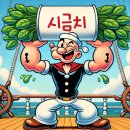 뽀빠이 이미지