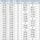 한국병원 (제주버스터미널방면) 이미지