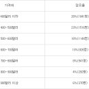 G8750 이미지