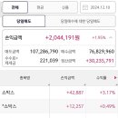 스튜디오하다
