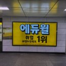 시청역 (1호선) 이미지