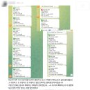 자밥스튜디오 | 게만아 파이썬 자동매매 컨텐츠 후기 모음