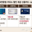 대중주유소 이미지
